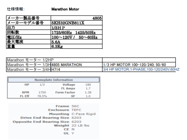 Marathonモーター | 株式会社 シンワ